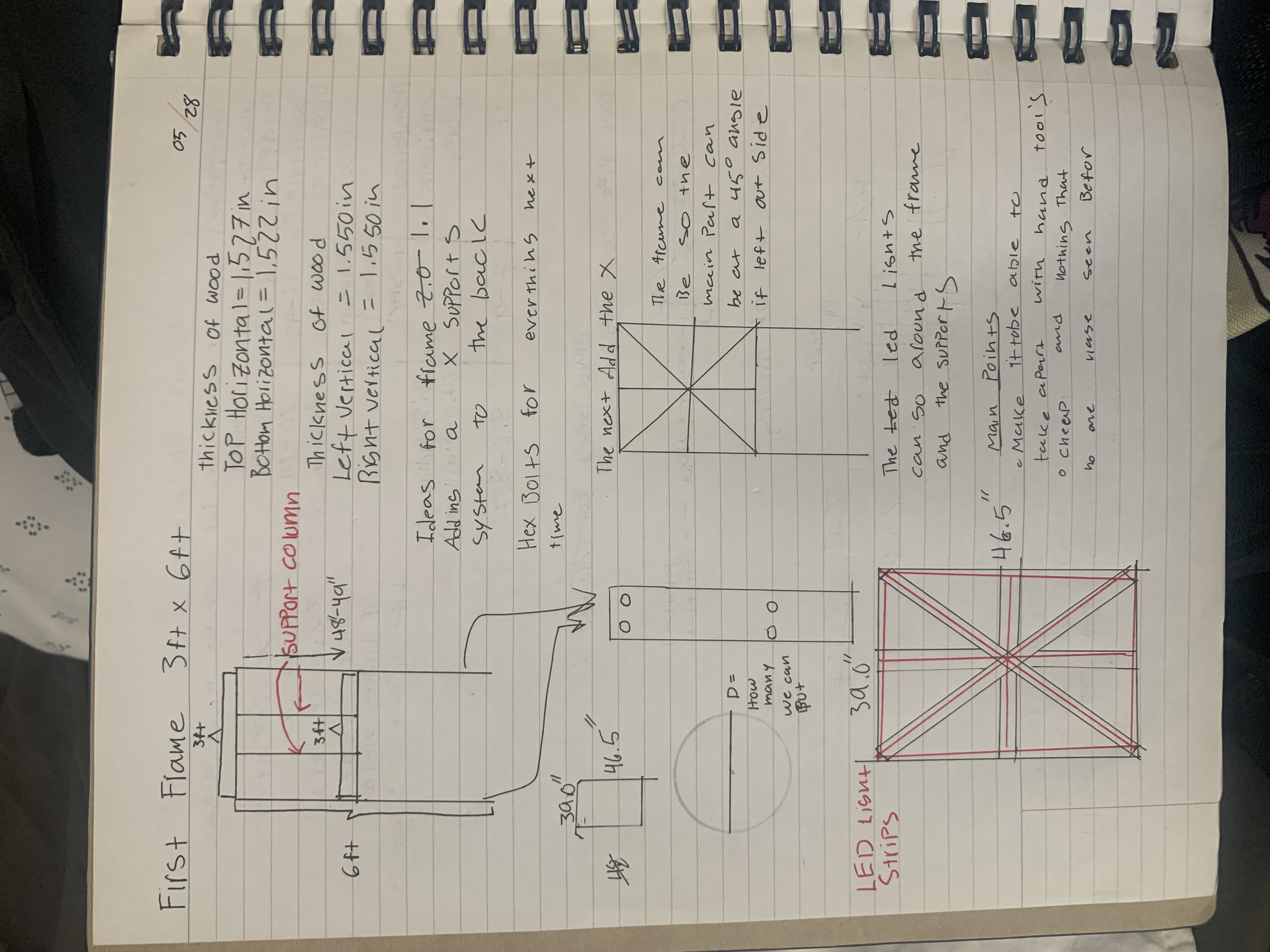In-Detail Blueprints